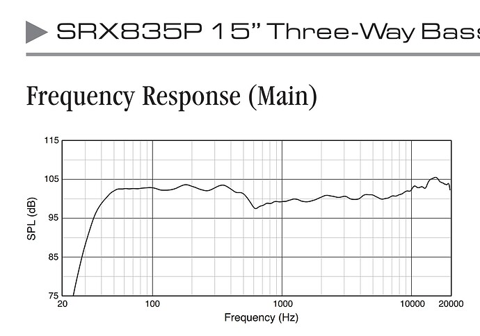 srx 835p response